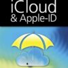 ICloud & Apple-ID - Sicherheit für Ihre Daten im Internet